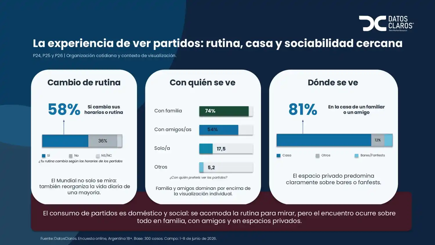 Informe