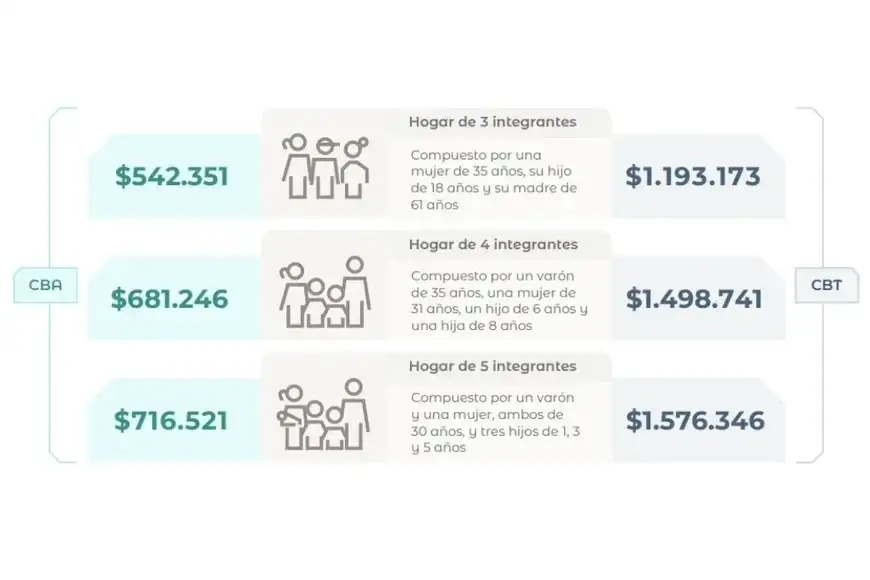 indec - 1