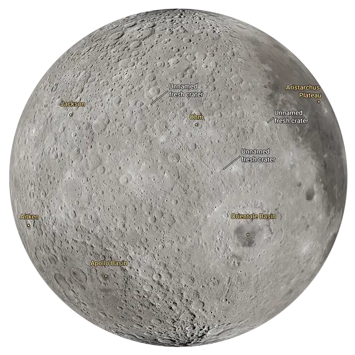 Artemis ll