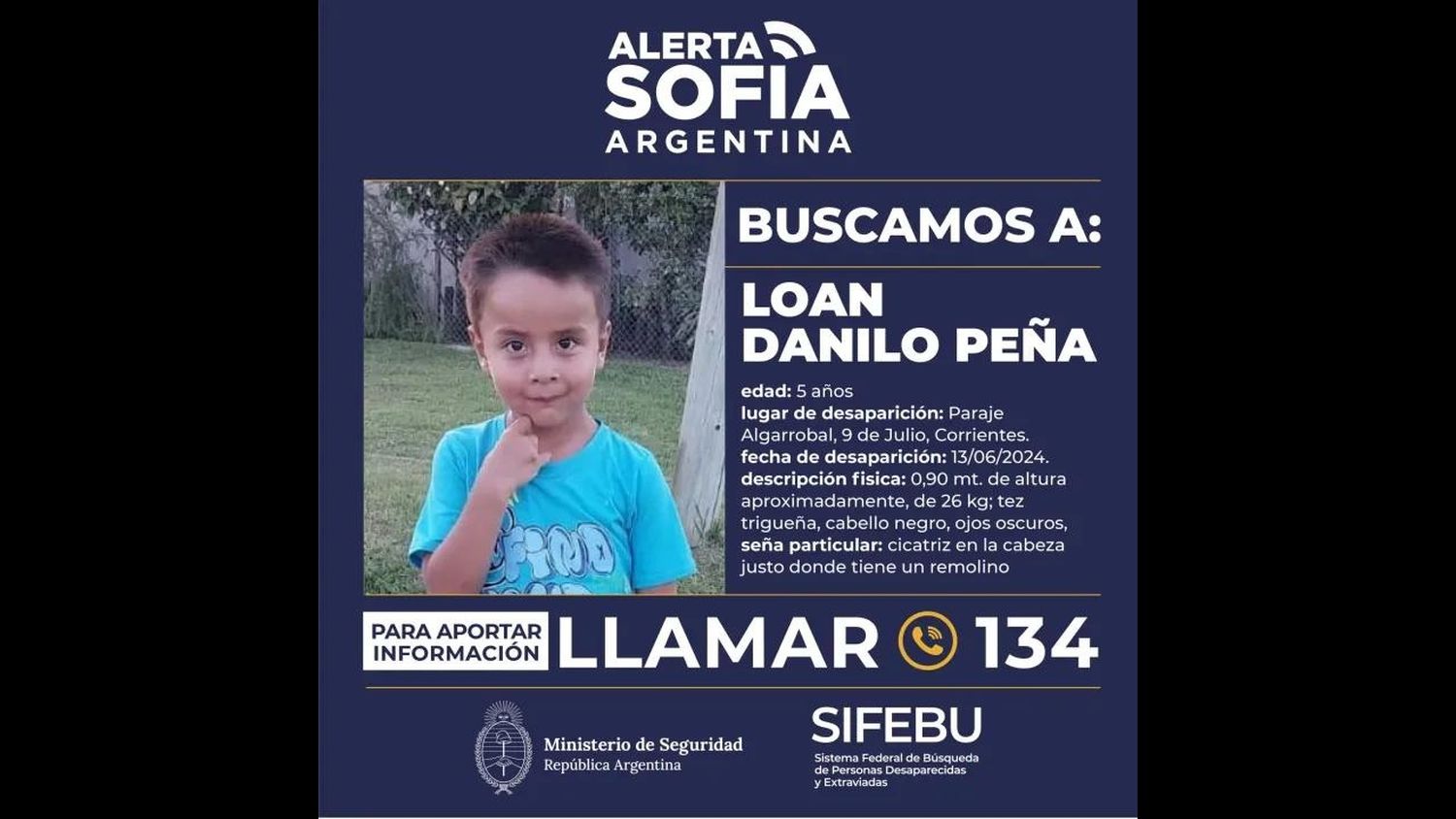 Caso Loan: continúan activas 1.777 búsquedas de niños y adolescentes, según el Registro Nacional de Menores Extraviados