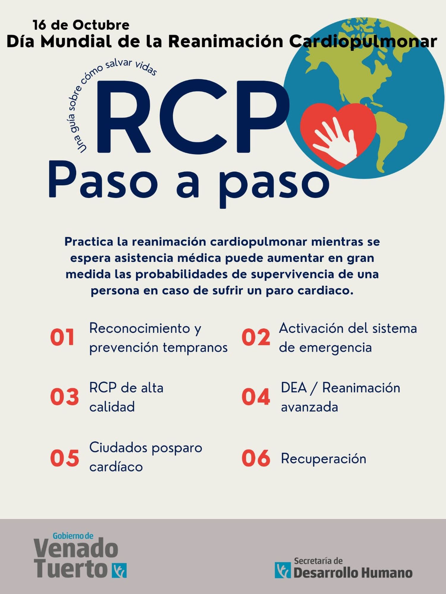 RCP