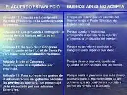 El más importante pacto firmado desde la independencia de 1816 - 2