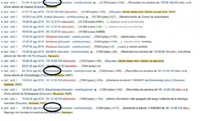 Robles Pepe,el misterioso usuario de Wikipedia que blinda a los K