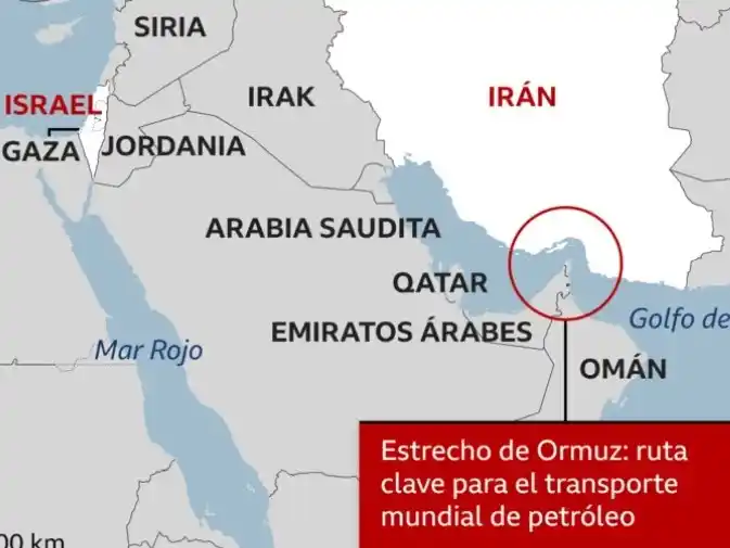 El estrecho de Ormuz es uno de los pasos marítimos más estratégicos del mundo (Infografía de BBC)