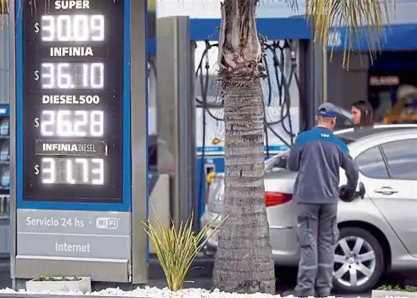 Combustibles: YPF aplicó el segundo aumento de precios en dos semanas