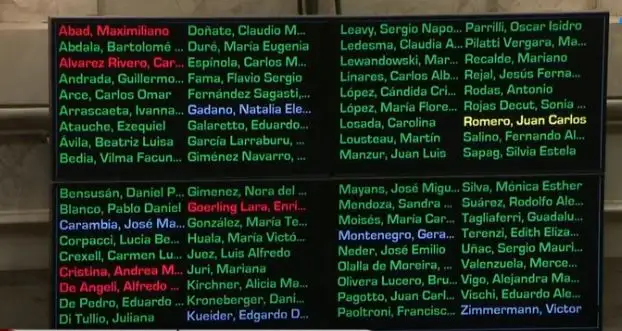 senadores