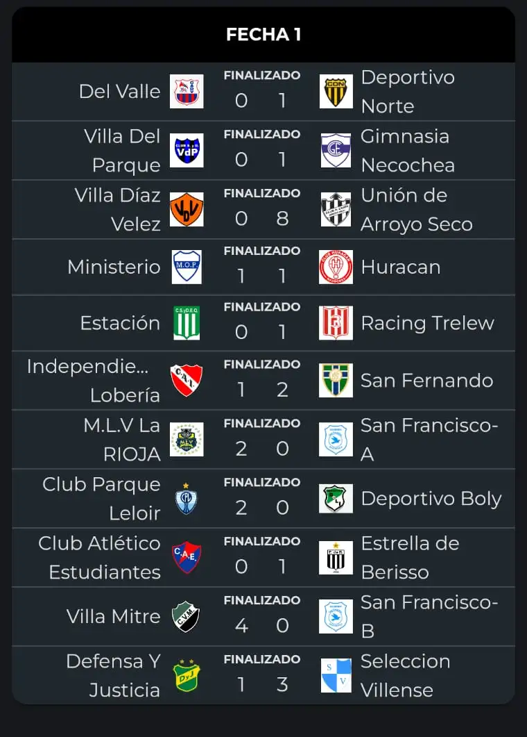 Fecha 1 (2009)