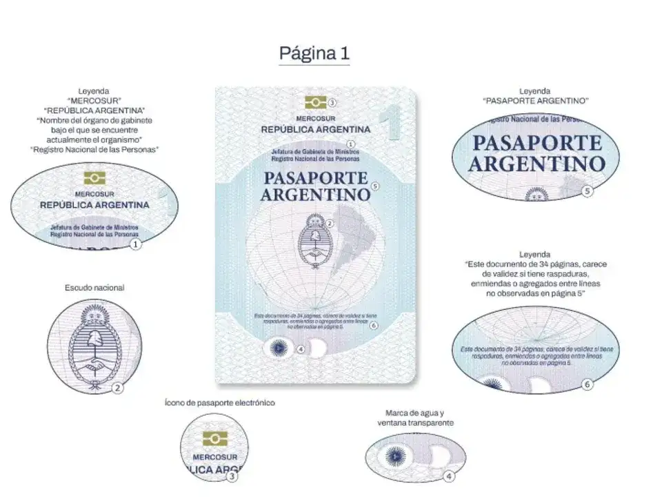 pasportenuevo1