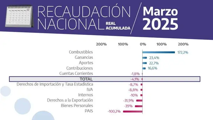 Información compartida por Cristina Girard en sus redes sociales.