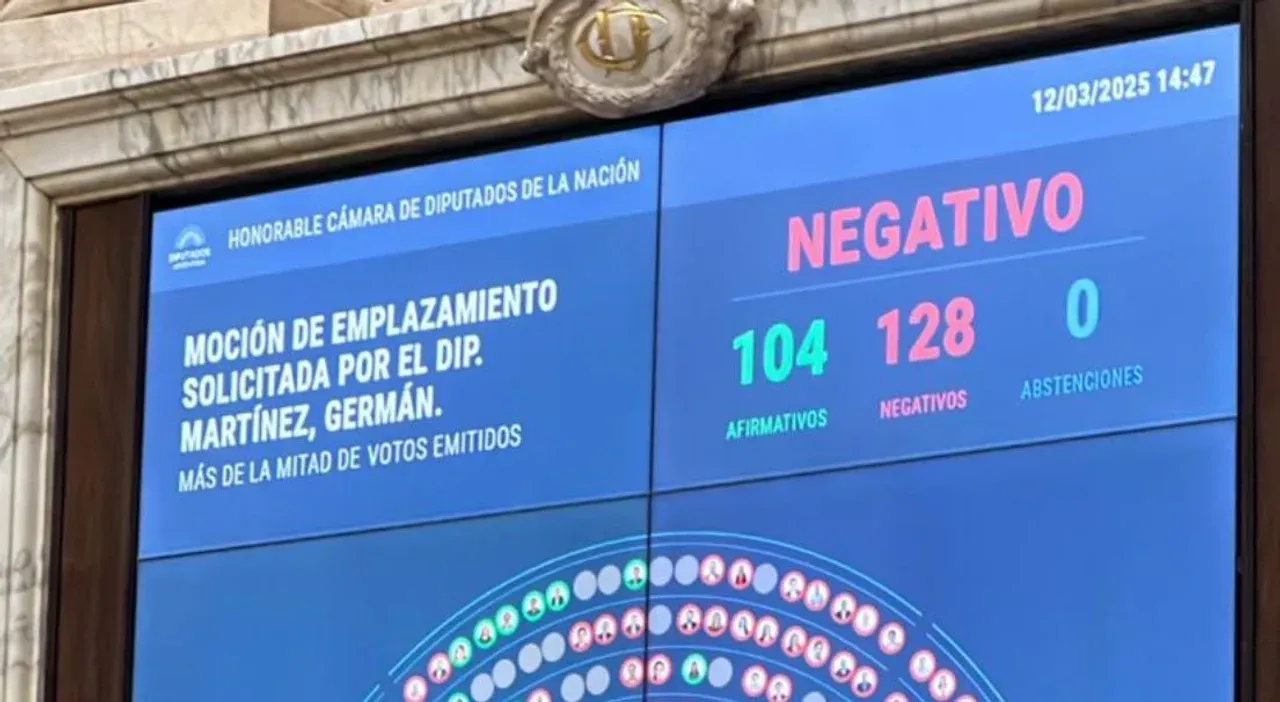 El tablero de la votación