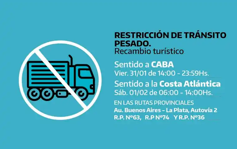 Restricción de camiones en rutas de la Provincia de Buenos Aires por recambio turístico de febrero