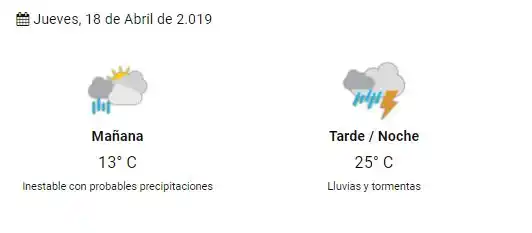 Semana Santa: ¿cómo va a estar el clima en Gualeguaychú?