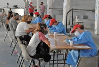 Murieron dos pacientes con Covid y se registraron 255 nuevos contagios