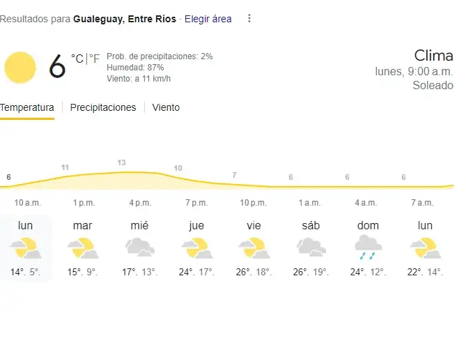 clima030624