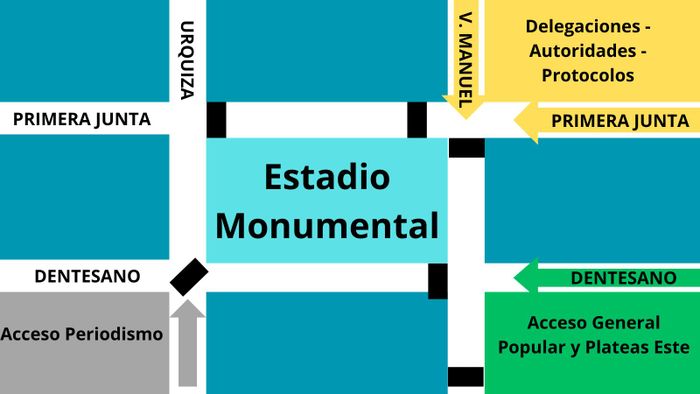 ACCESOS MONUMENTAÑ