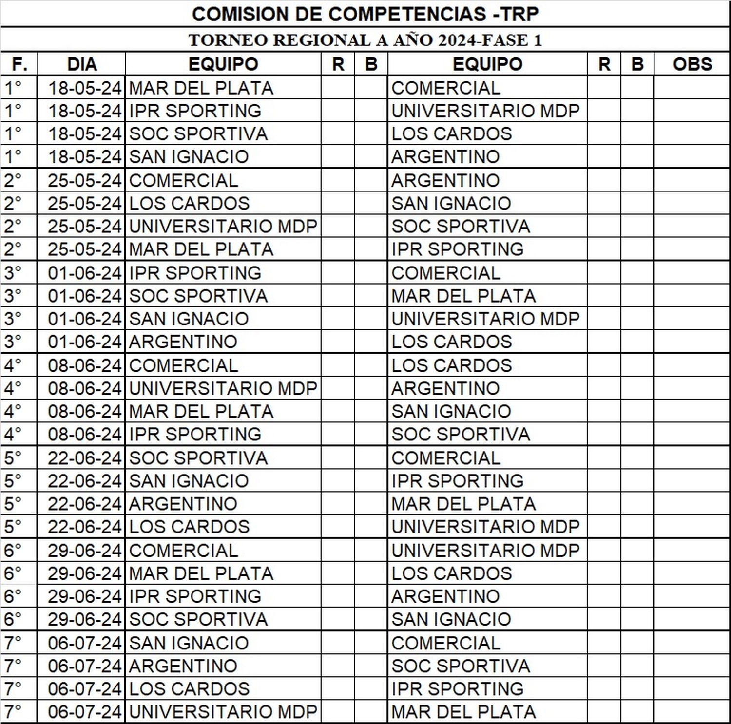 Fixtures - Torneo Regional Pampeano - 1