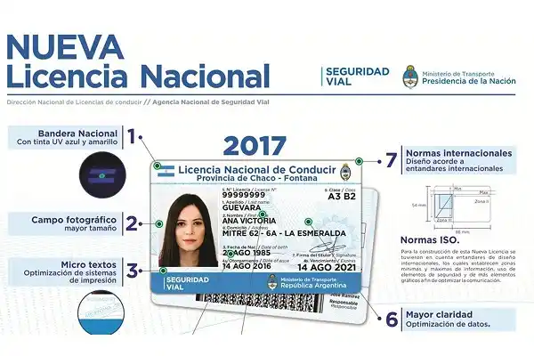 La Municipalidad informó sobre los datos claves para la única de conducir  