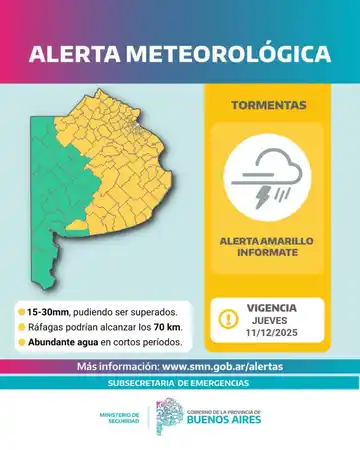 Alerta Meteorológica: Rige aviso amarillo por fuertes tormentas para Chascomús esta tarde y noche
