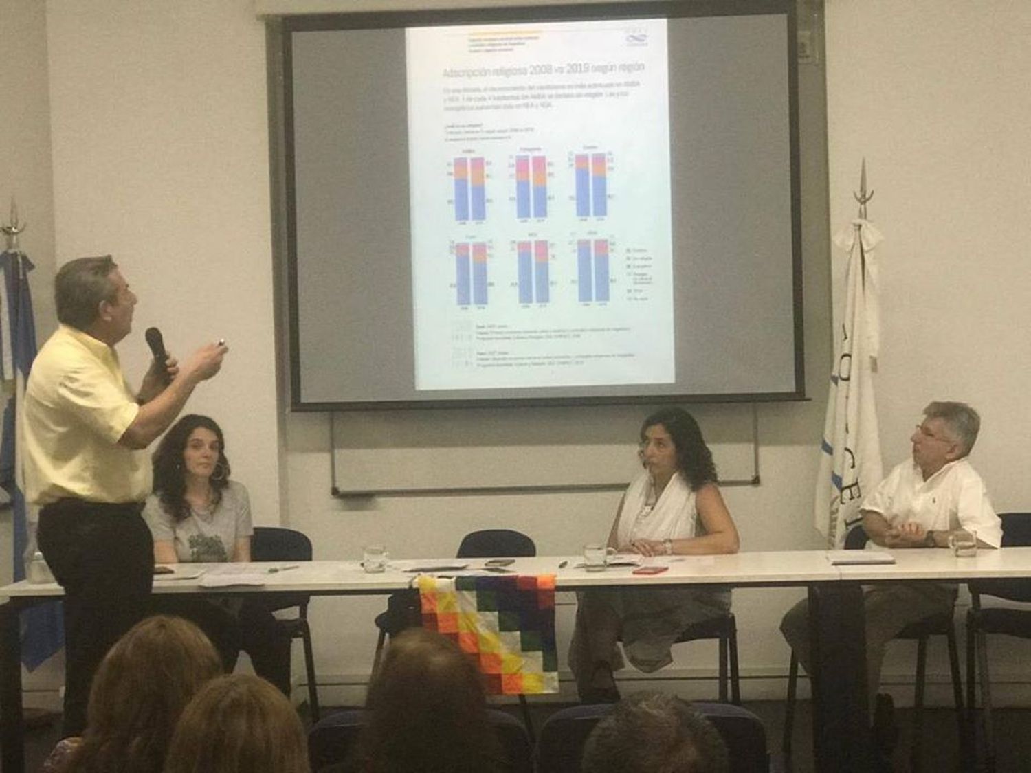 Encuesta sobre creencias religiosas: En Argentina la increencia está en franco aumento, sobre todo entre los jóvenes