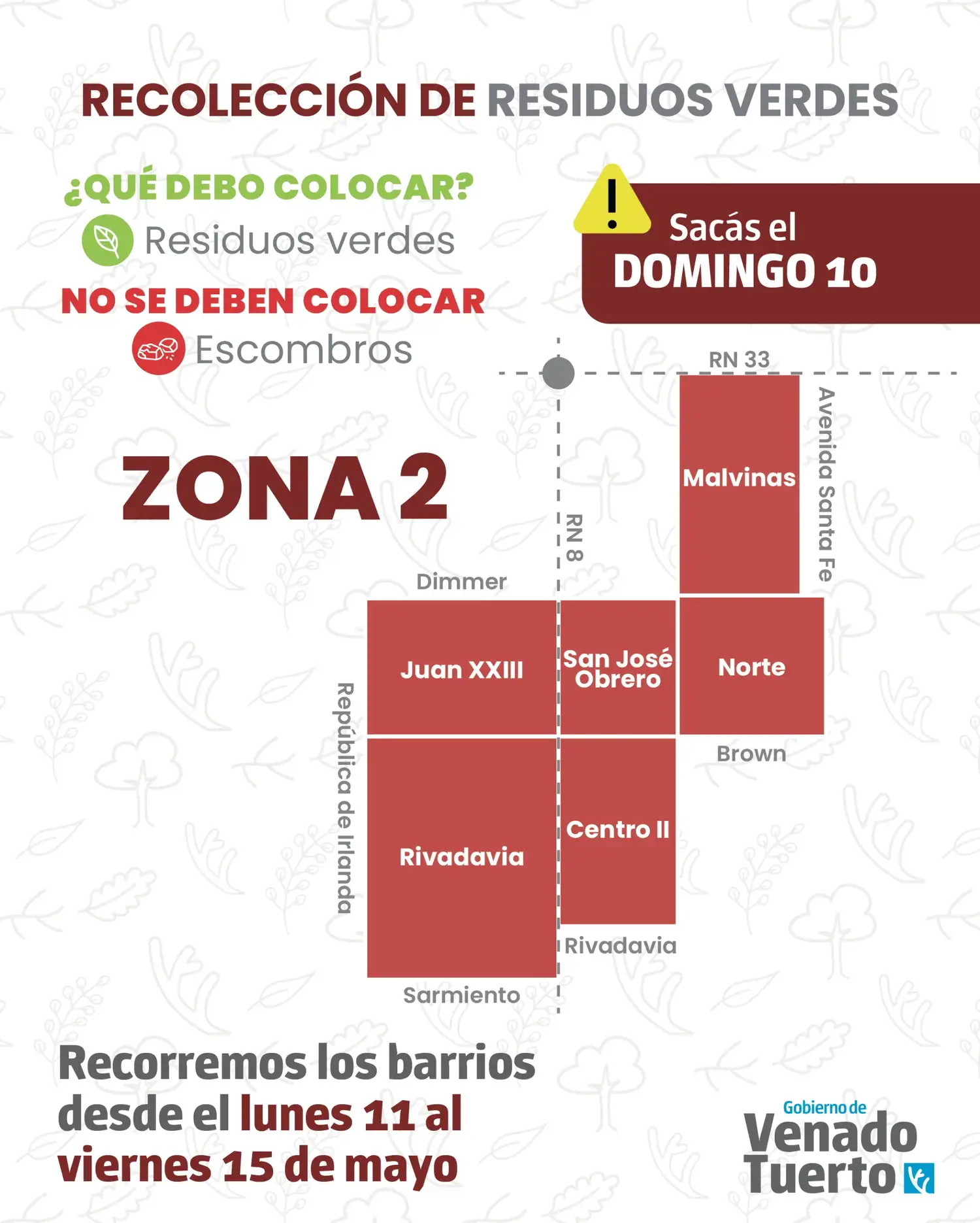 Residuos Zona 2 - 2