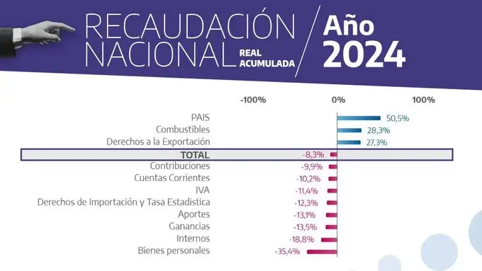 Información compartida por Cristina Girard en sus redes sociales.