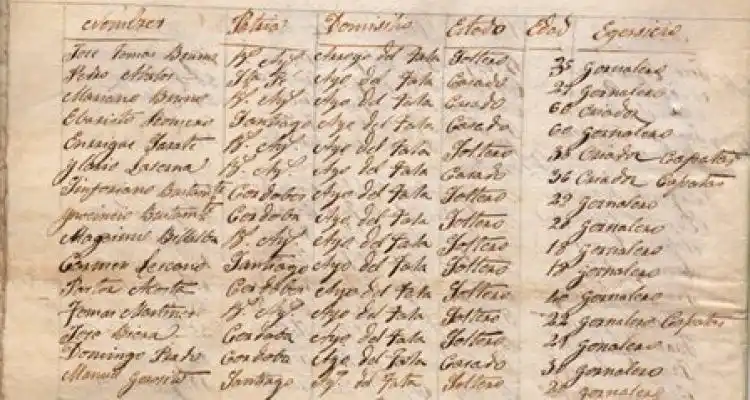 Publican censo rural de 1849