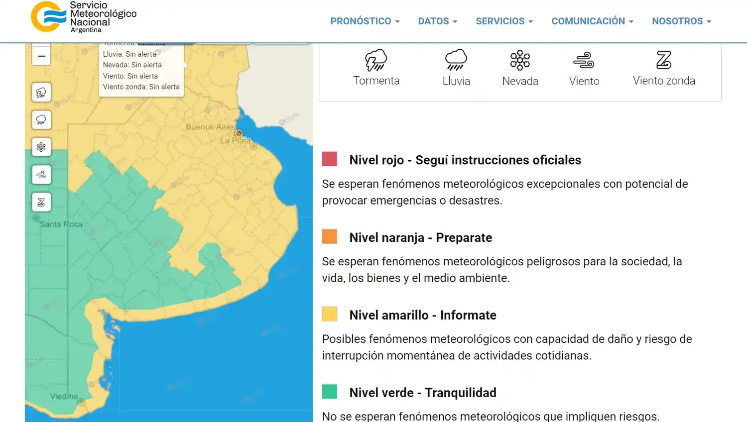 Alertas