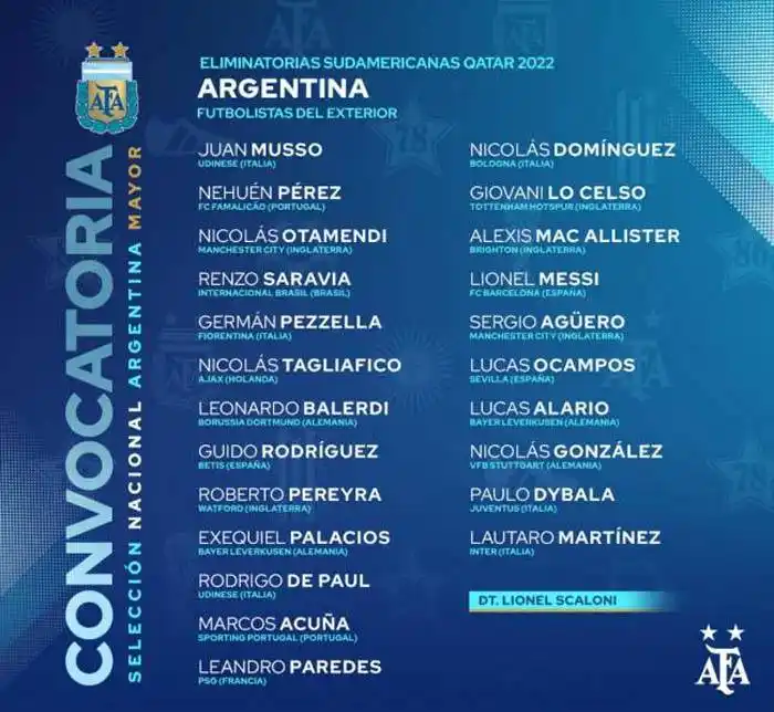 La lista de Scaloni para las eliminatorias
