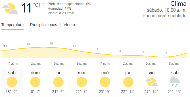 clima