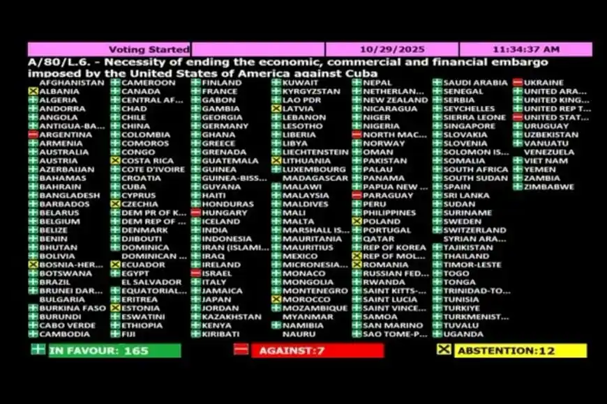 La Argentina en la ONU