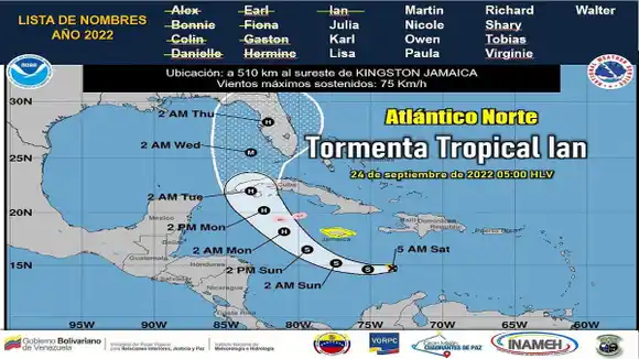 ALERTA EN FLORIDA ante tormenta Ian que podría convertirse en huracán