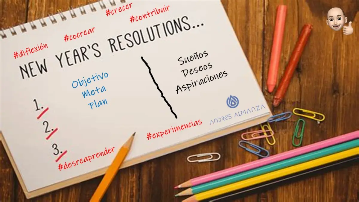 Inicia el 2025 con inspiración, organización y entusiasmo: 4 FORMAS DE MANIFESTAR TUS DESEOS