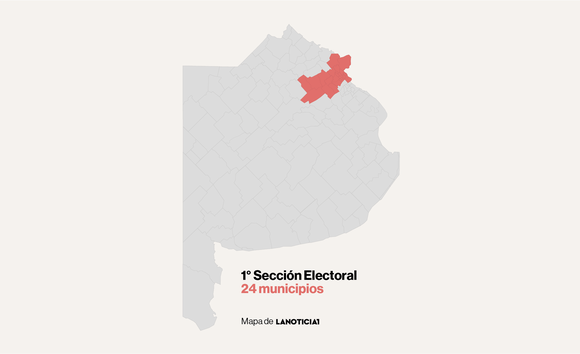 Sorpresa en el padrón bonaerense: la Primera sección superó a la Tercera y ahora es la que tiene más votantes