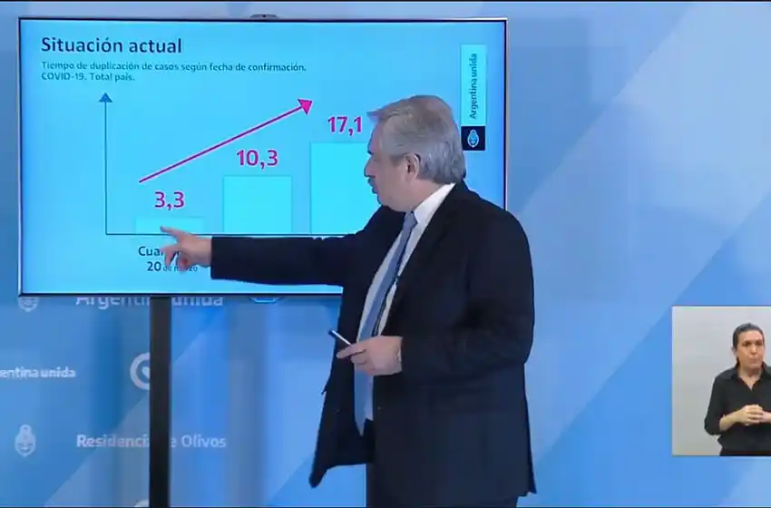 Cuarentena “optativa”: cómo es la nueva fase que analiza el Gobierno para el 11 de mayo