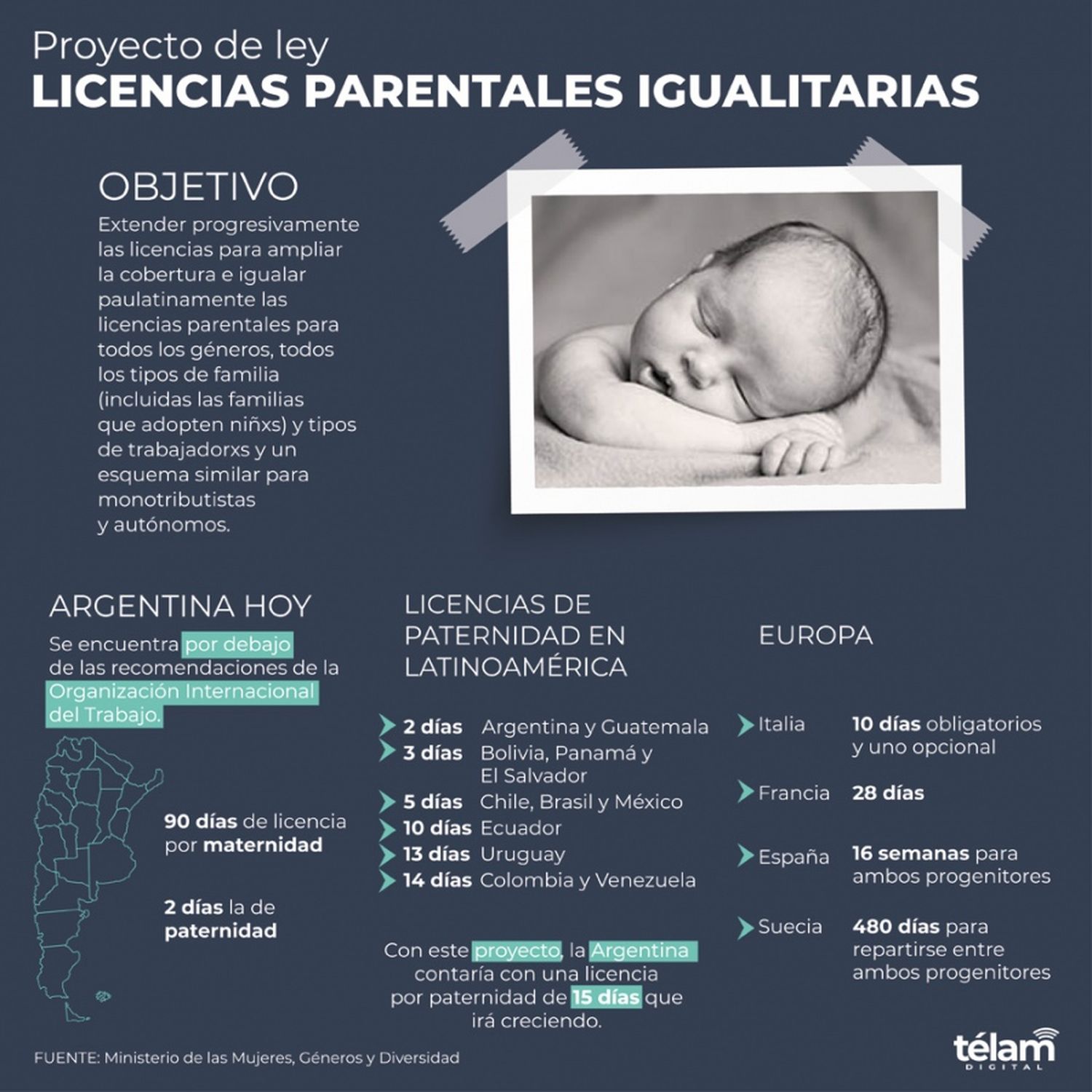 paternidad