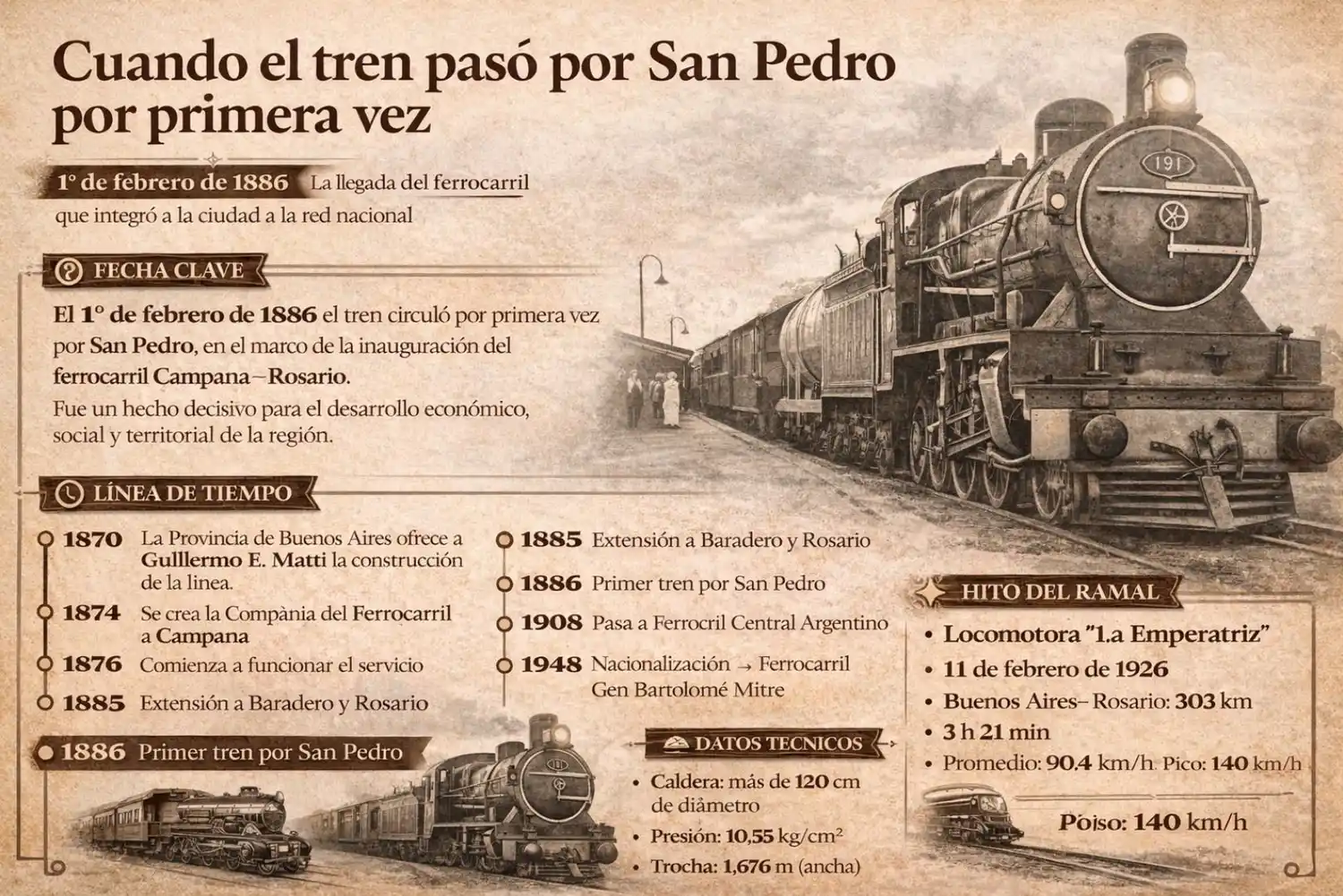 Tren primero en San Pedro