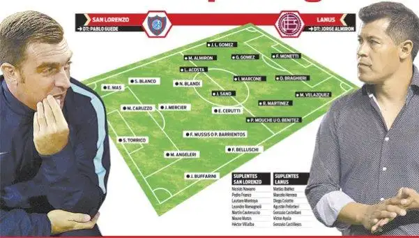 Llegó el día: San Lorenzo y Lanús juegan la final del fútbol argentino
