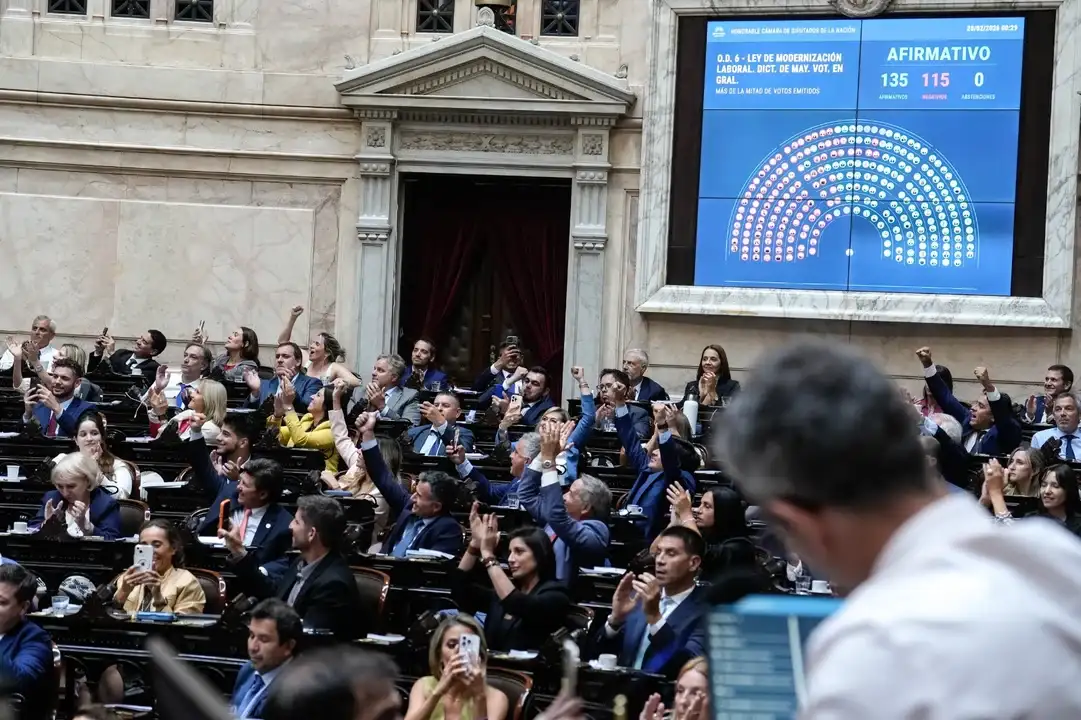 Diputados aprobó la reforma laboral con 135 votos y 115 rechazos