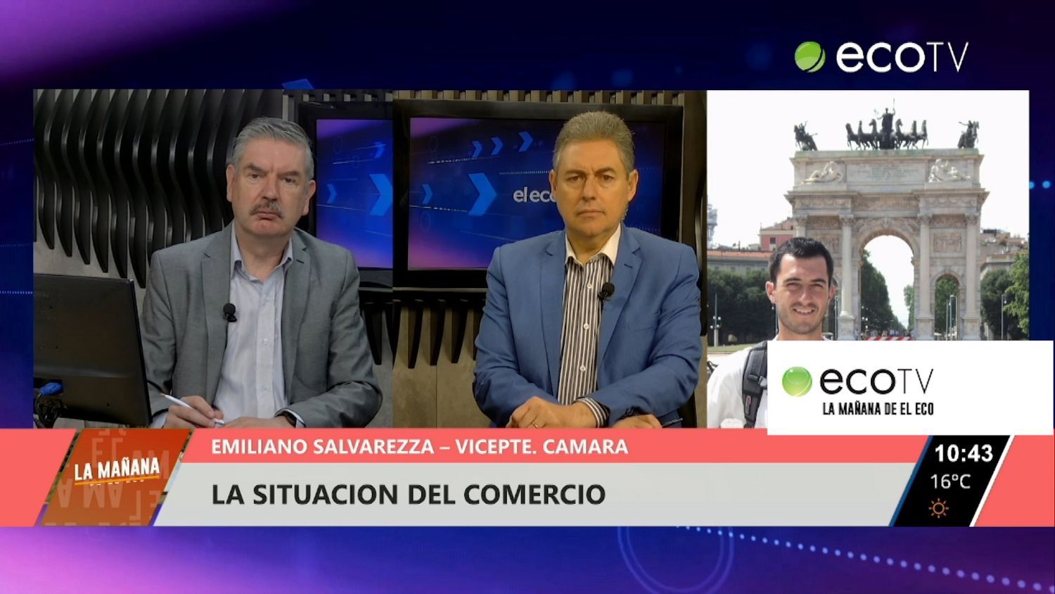 La situación del comercio