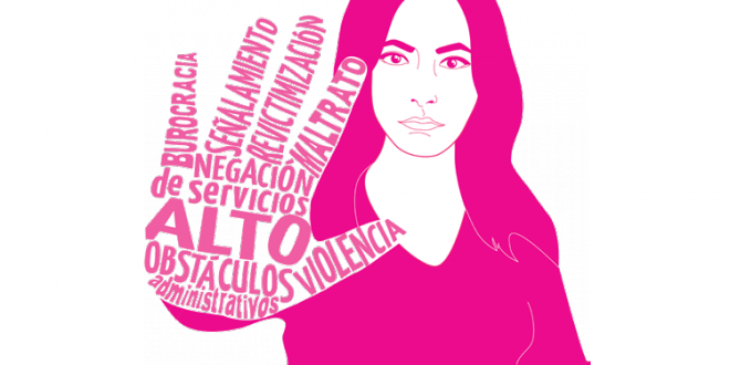 Día Internacional de la Eliminación de la Violencia contra la Mujer