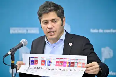 Axel Kicillof, gobernador de la provincia de Buenos Aires.