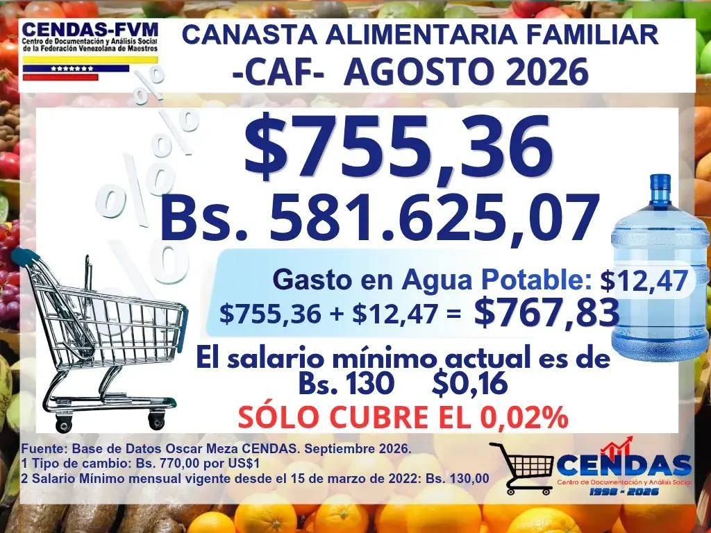 Cortesía
