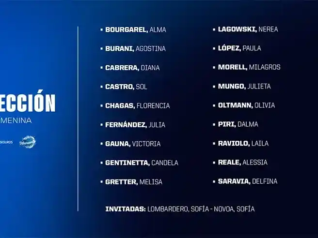 lista seleccion fem basquet