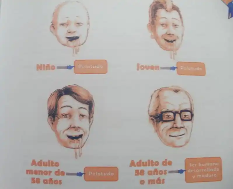 Escuelas recibieron libros con lenguaje vulgar y escenas de violencia explícita