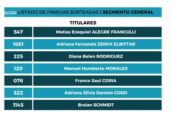 Ganadores sorteo viviendas - 6