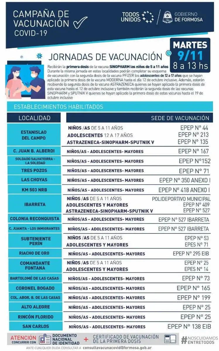 Hoy aplicarán las vacunas contra la covid-19 en 18 localidades