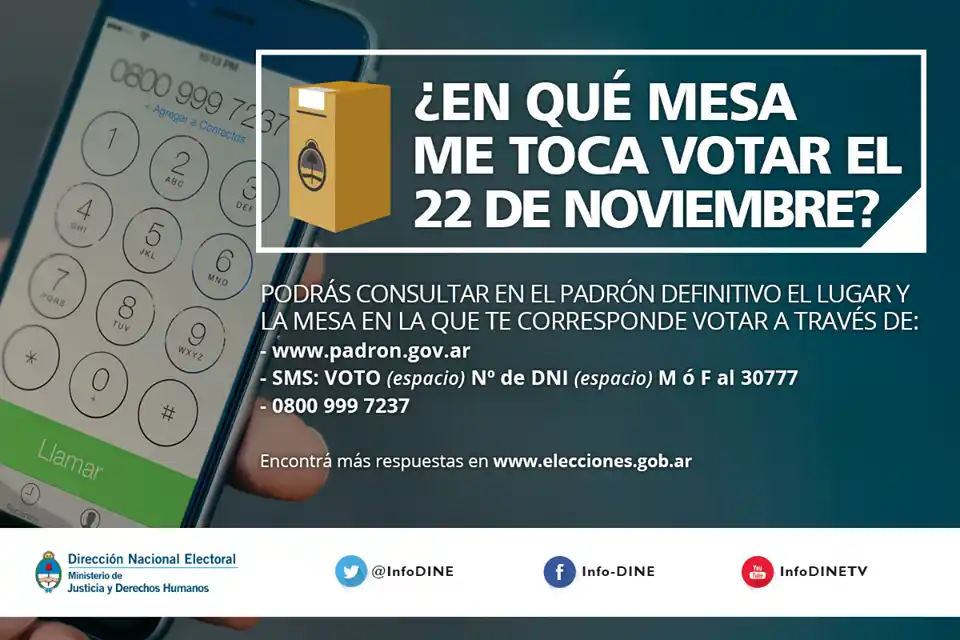 Elecciones ballotage 2015: Consultá dónde votás