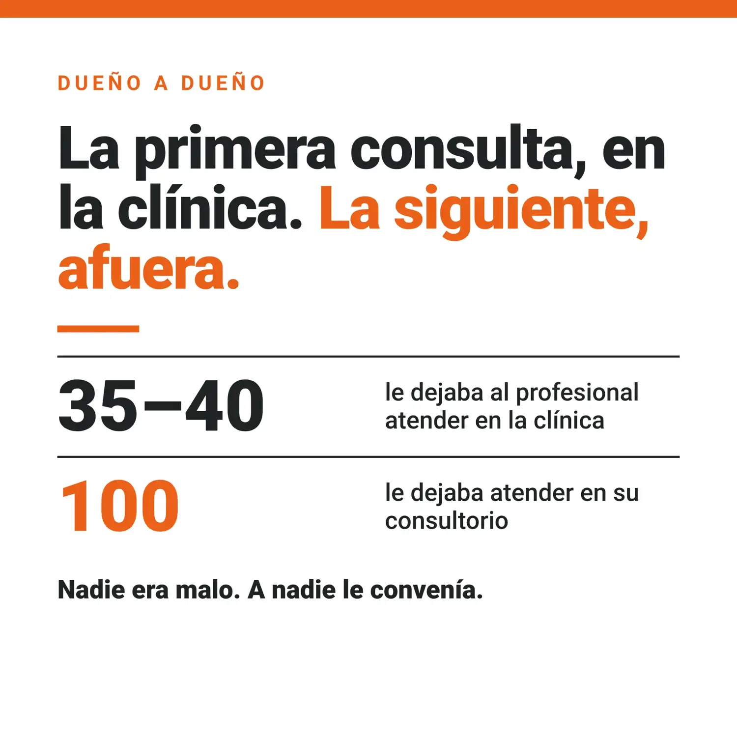 dueño placas 13-10 - 3