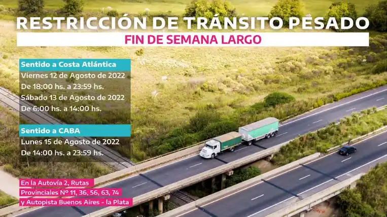 Fin de semana largo: Restricción de camiones en Provincia de Buenos Aires por el Paso a la Inmortalidad de San Martín