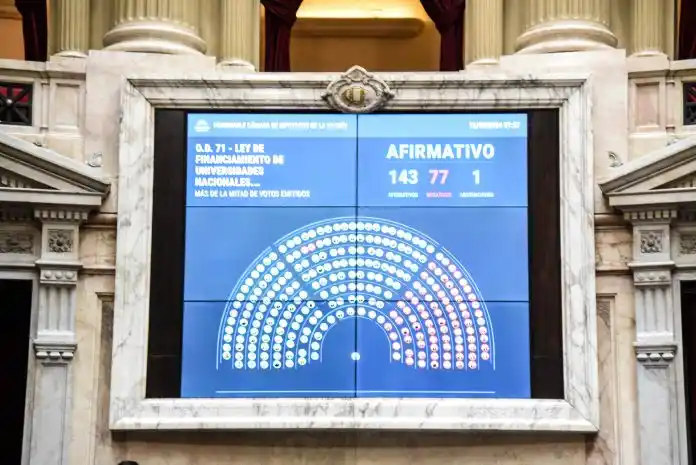 Revés para el Gobierno: Diputados aprobó el proyecto de financiamiento universitario
